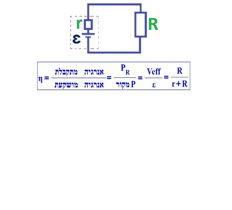 מעגלי זרם 2 - הספק ונצילות (43)