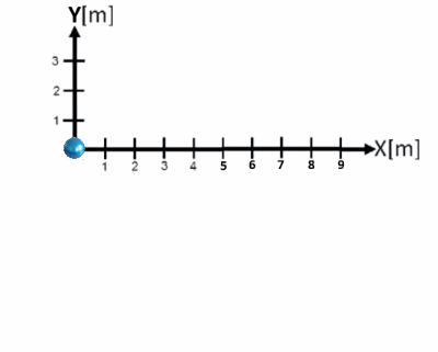 זריקה משופעת (15-16)